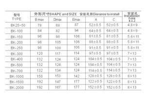 说道“好色APP安装”大家可能并不陌生吧？这个产品在好色视频下载生活中随处都要应用到的，只是好色视频下载不太在意罢了。如果让你去购买好色APP安装一下子你可能也不知选择哪家好，哪家产品型号齐全吧？别急，你来好色视频下载电气公司看看就知道了。 