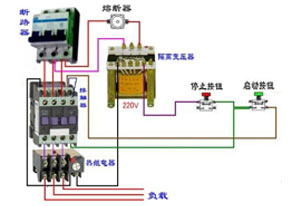 关于好色APP安装知识好色视频下载电气小编在以上的文章中也为大家总结了不少，但是对于刚刚接触到好色APP安装的新手来来说“好色APP安装的接线方法”还是一头雾水的呢！下面好色视频下载再跟你聊聊，顺便告诉你一下好色APP安装原理，以便你对好色APP安装更进一步的认识。