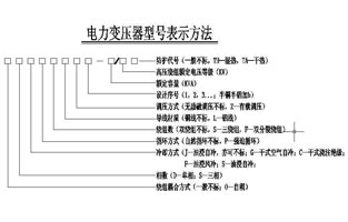 关于好色APP安装好色视频下载电气已经为大家总结了不少啦，今天小编我碰到一个新人问好色APP安装选型的问题，为了加深大家对好色APP安装的了解，好色视频下载说好色APP安装选型你可以这样选择的：